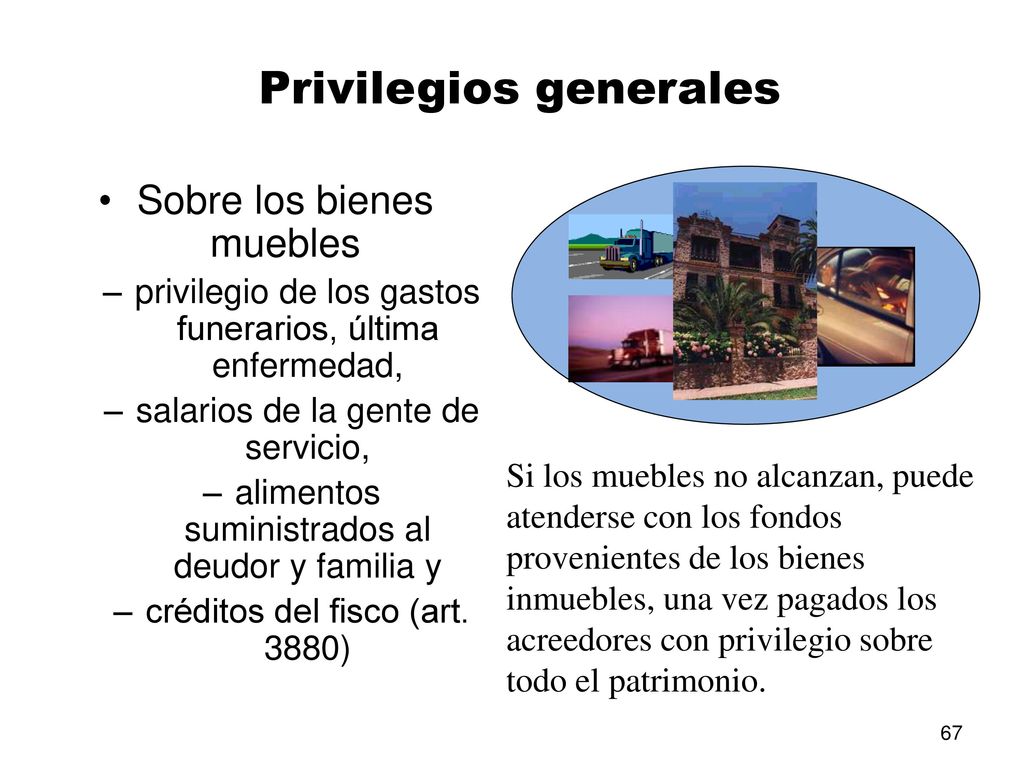 Privilegios generales