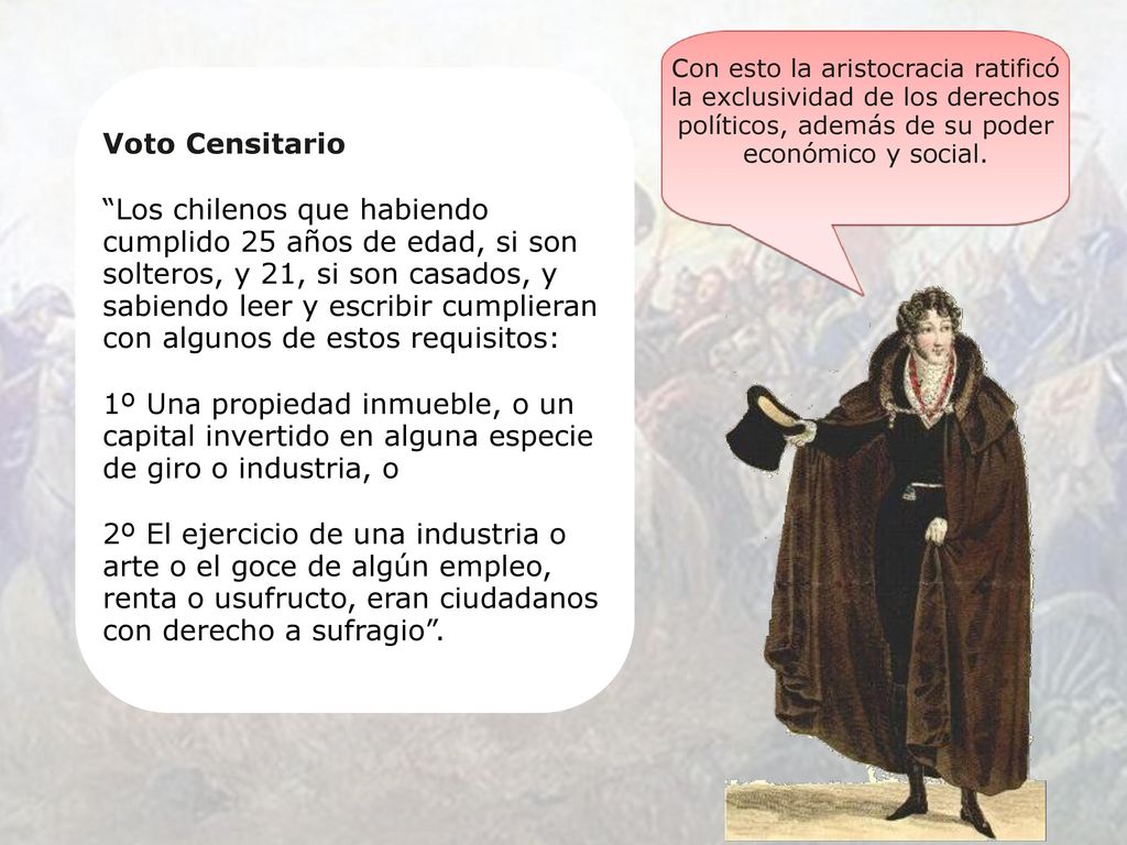 Con esto la aristocracia ratificó la exclusividad de los derechos políticos, además de su poder económico y social.