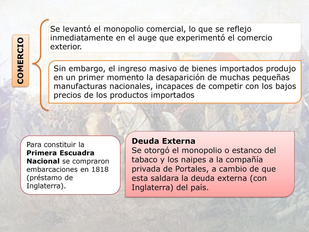 Se levantó el monopolio comercial, lo que se reflejo inmediatamente en el auge que experimentó el comercio exterior.