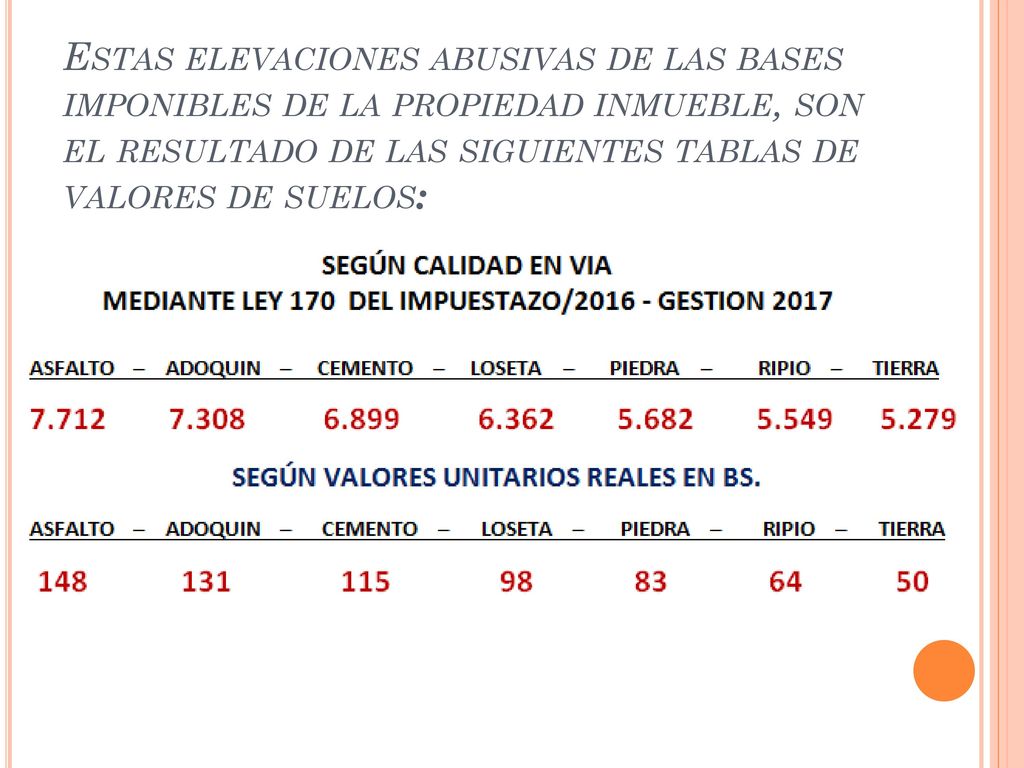 Estas elevaciones abusivas de las bases imponibles de la propiedad inmueble, son el resultado de las siguientes tablas de valores de suelos: