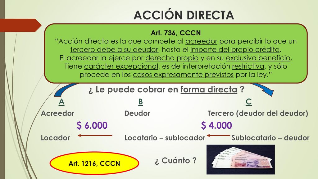 El acreedor la ejerce por derecho propio y en su exclusivo beneficio.