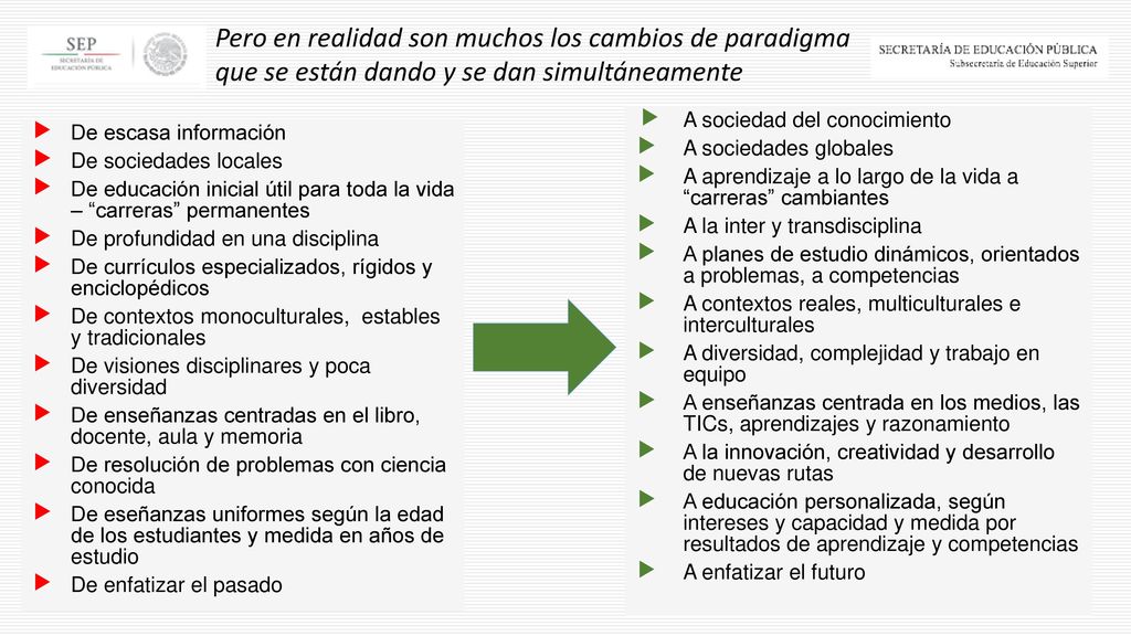 Pero en realidad son muchos los cambios de paradigma que se están dando y se dan simultáneamente