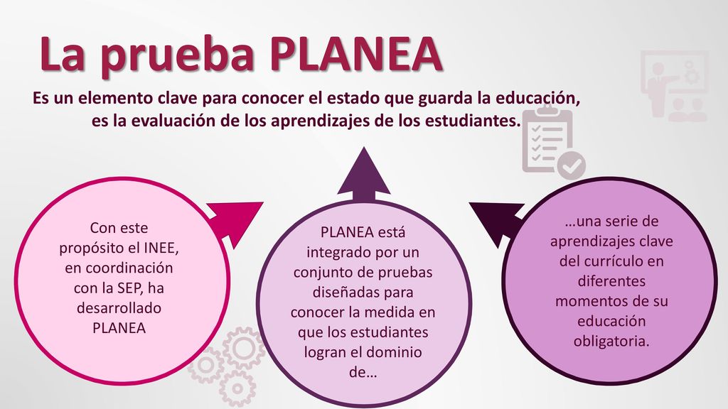 La prueba PLANEA Es un elemento clave para conocer el estado que guarda la educación, es la evaluación de los aprendizajes de los estudiantes.