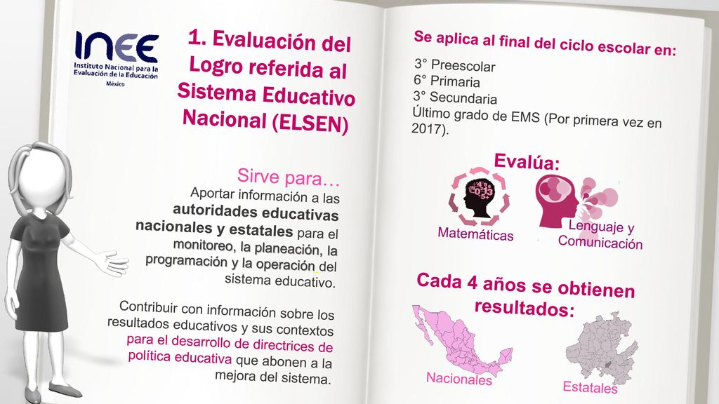 1. Evaluación del Logro referida al Sistema Educativo Nacional (ELSEN)