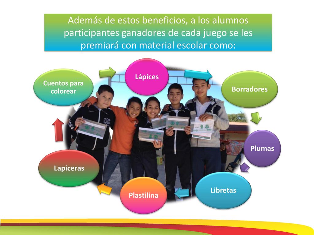 Además de estos beneficios, a los alumnos participantes ganadores de cada juego se les premiará con material escolar como: