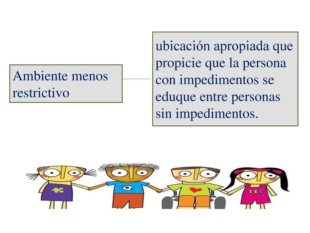 ubicación apropiada que propicie que la persona con impedimentos se eduque entre personas sin impedimentos.