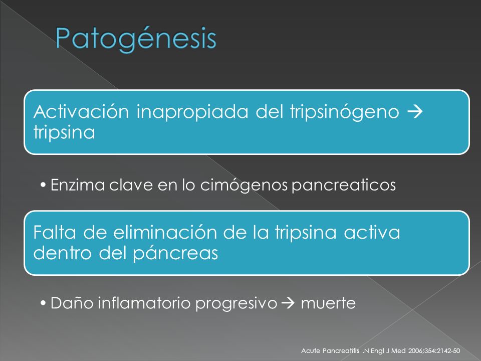 Patogénesis Activación inapropiada del tripsinógeno  tripsina. Enzima clave en lo cimógenos pancreaticos.