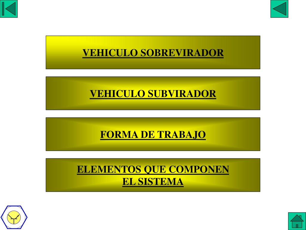 TIPOS DE DESVIACION EN LOS VEHICULOS