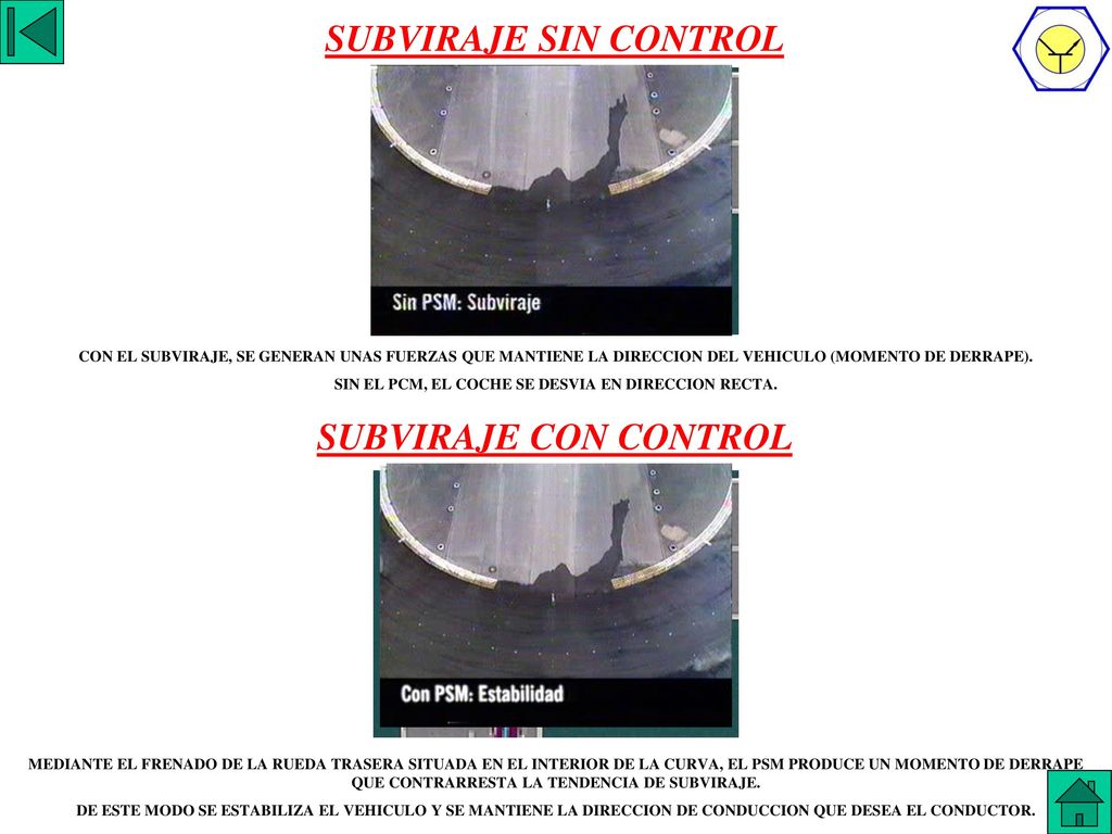 SIN EL PCM, EL COCHE SE DESVIA EN DIRECCION RECTA.