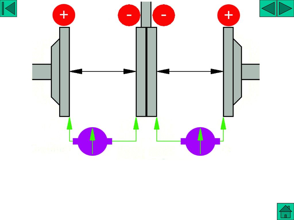 SENSOR DE ACELERACION TRANSVERSAL 5