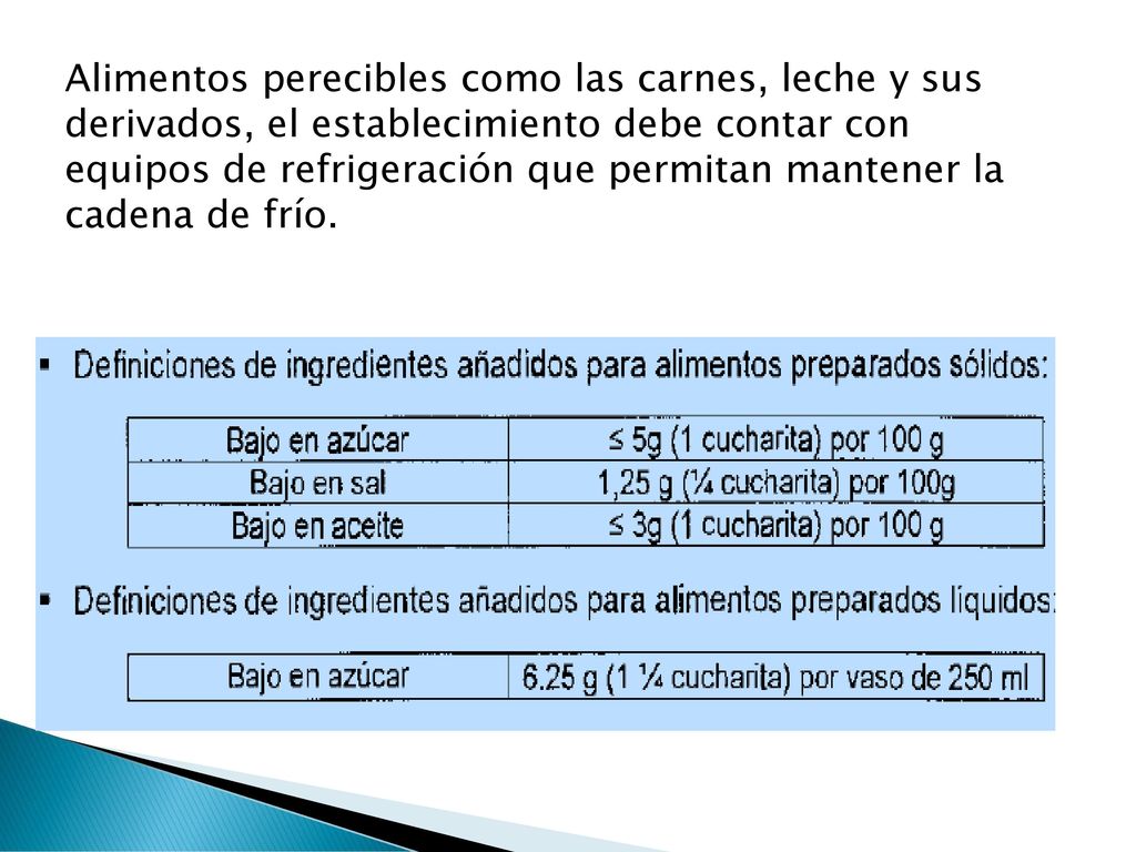 Alimentos perecibles como las carnes, leche y sus derivados, el establecimiento debe contar con equipos de refrigeración que permitan mantener la cadena de frío.