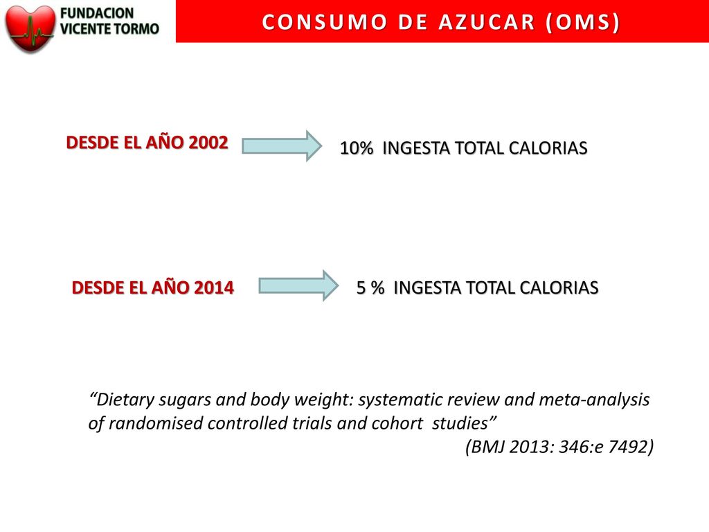 CONSUMO DE AZUCAR (OMS)