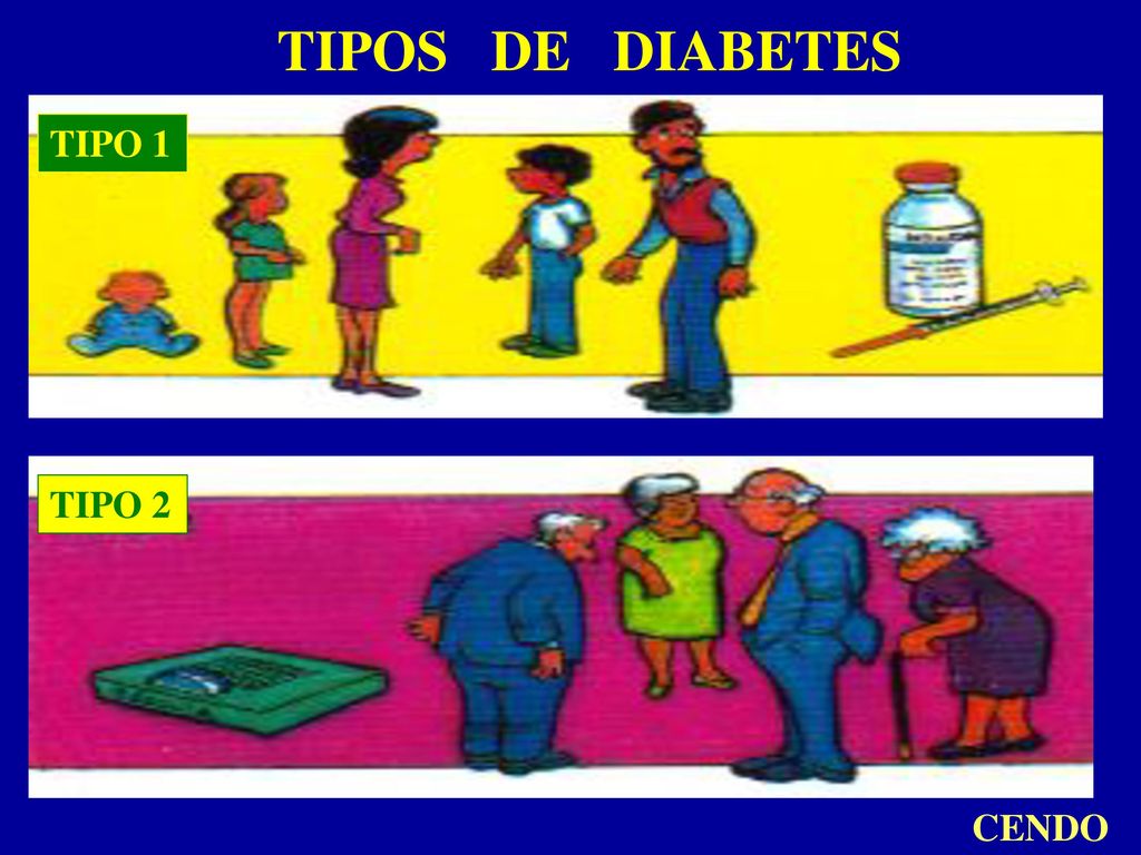 TIPOS DE DIABETES TIPO 1 TIPO 2 CENDO
