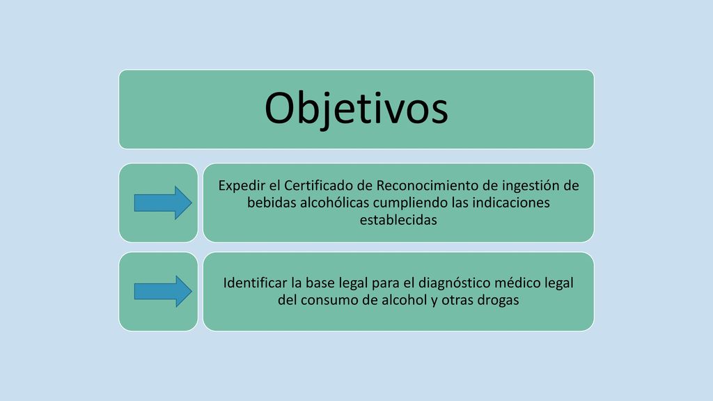 Objetivos Expedir el Certificado de Reconocimiento de ingestión de bebidas alcohólicas cumpliendo las indicaciones establecidas.