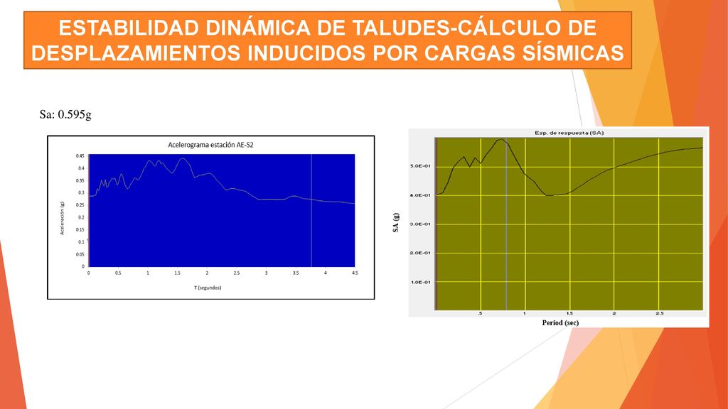 ESTABILIDAD DINÁMICA DE TALUDES-CÁLCULO DE DESPLAZAMIENTOS INDUCIDOS POR CARGAS SÍSMICAS