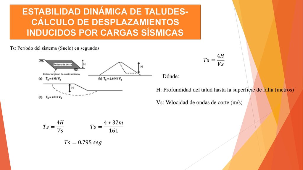ESTABILIDAD DINÁMICA DE TALUDES-CÁLCULO DE DESPLAZAMIENTOS INDUCIDOS POR CARGAS SÍSMICAS