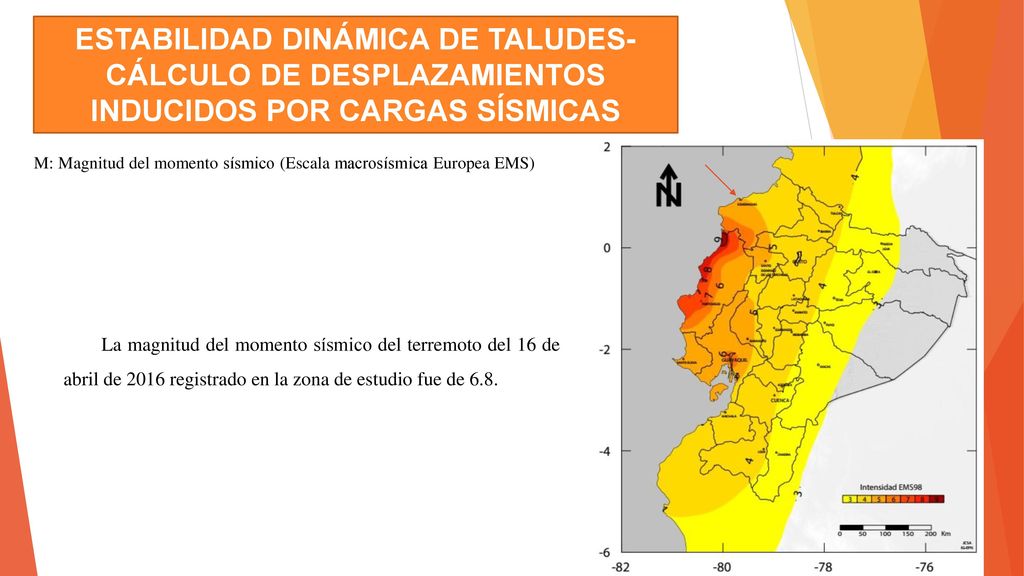 ESTABILIDAD DINÁMICA DE TALUDES-CÁLCULO DE DESPLAZAMIENTOS INDUCIDOS POR CARGAS SÍSMICAS