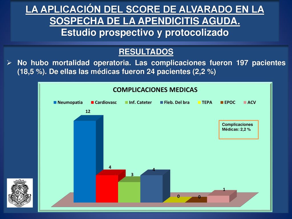 LA APLICACIÓN DEL SCORE DE ALVARADO EN LA SOSPECHA DE LA APENDICITIS AGUDA. Estudio prospectivo y protocolizado