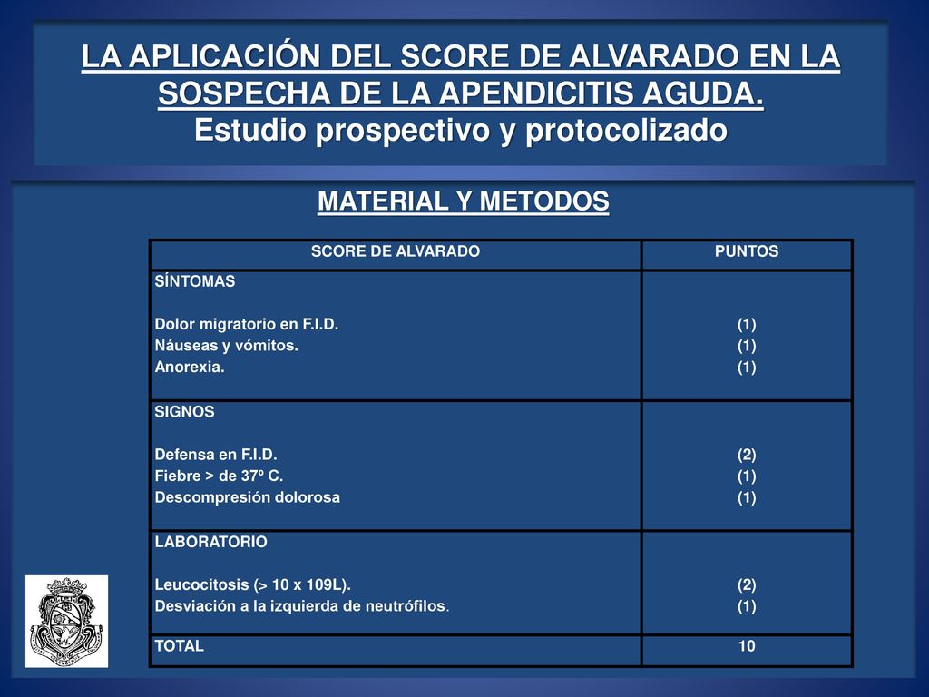 LA APLICACIÓN DEL SCORE DE ALVARADO EN LA SOSPECHA DE LA APENDICITIS AGUDA. Estudio prospectivo y protocolizado