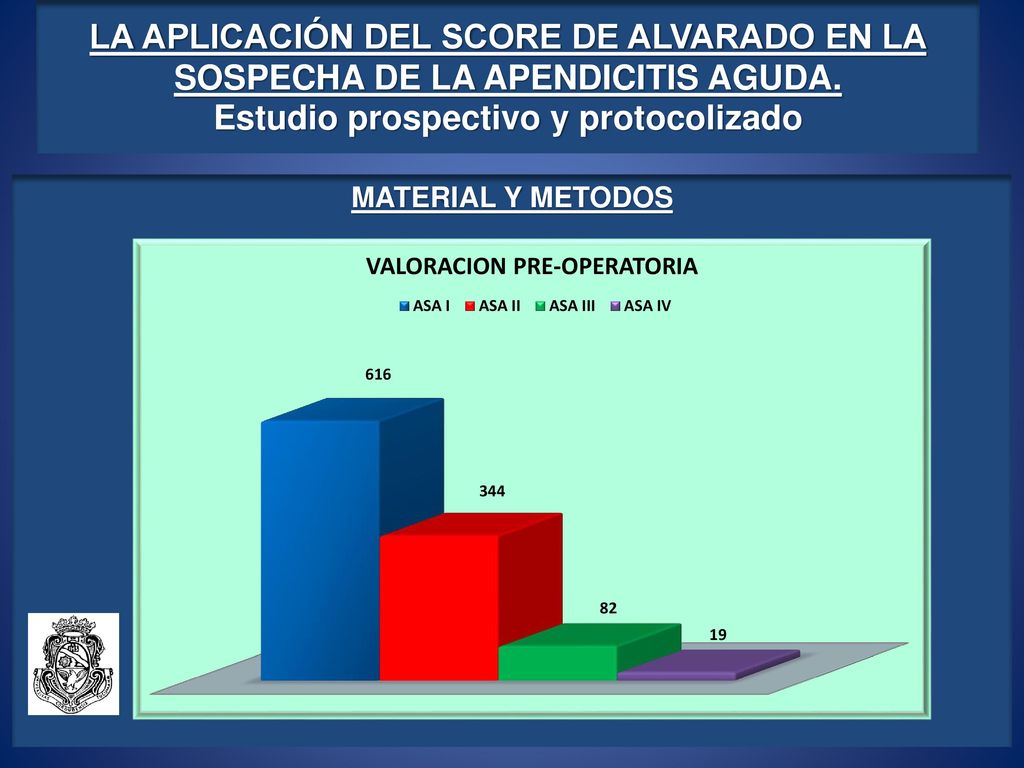 LA APLICACIÓN DEL SCORE DE ALVARADO EN LA SOSPECHA DE LA APENDICITIS AGUDA. Estudio prospectivo y protocolizado
