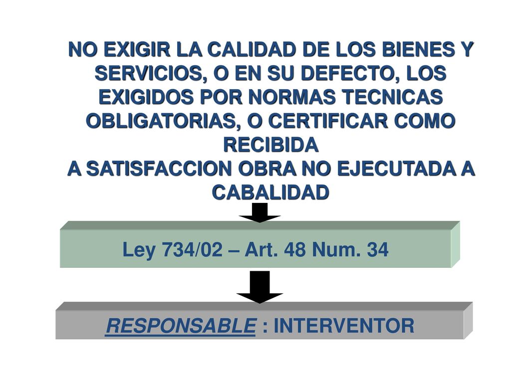 A SATISFACCION OBRA NO EJECUTADA A CABALIDAD RESPONSABLE : INTERVENTOR