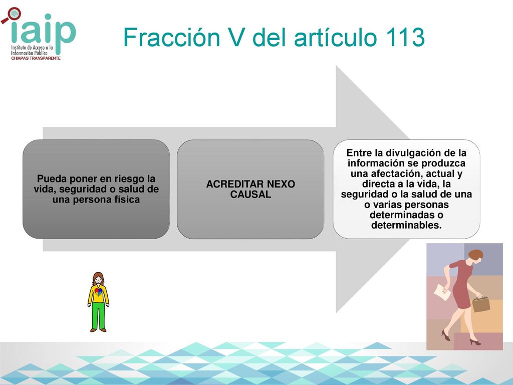Pueda poner en riesgo la vida, seguridad o salud de una persona física