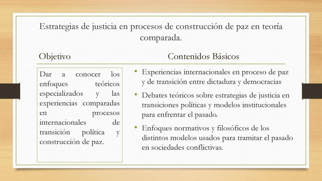 Estrategias de justicia en procesos de construcción de paz en teoría comparada.