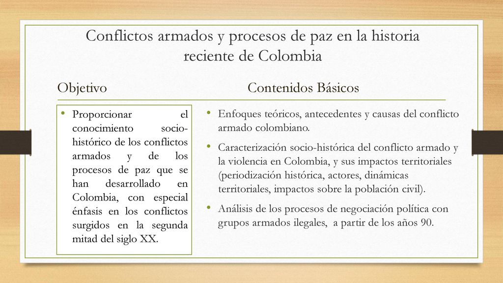 Conflictos armados y procesos de paz en la historia reciente de Colombia