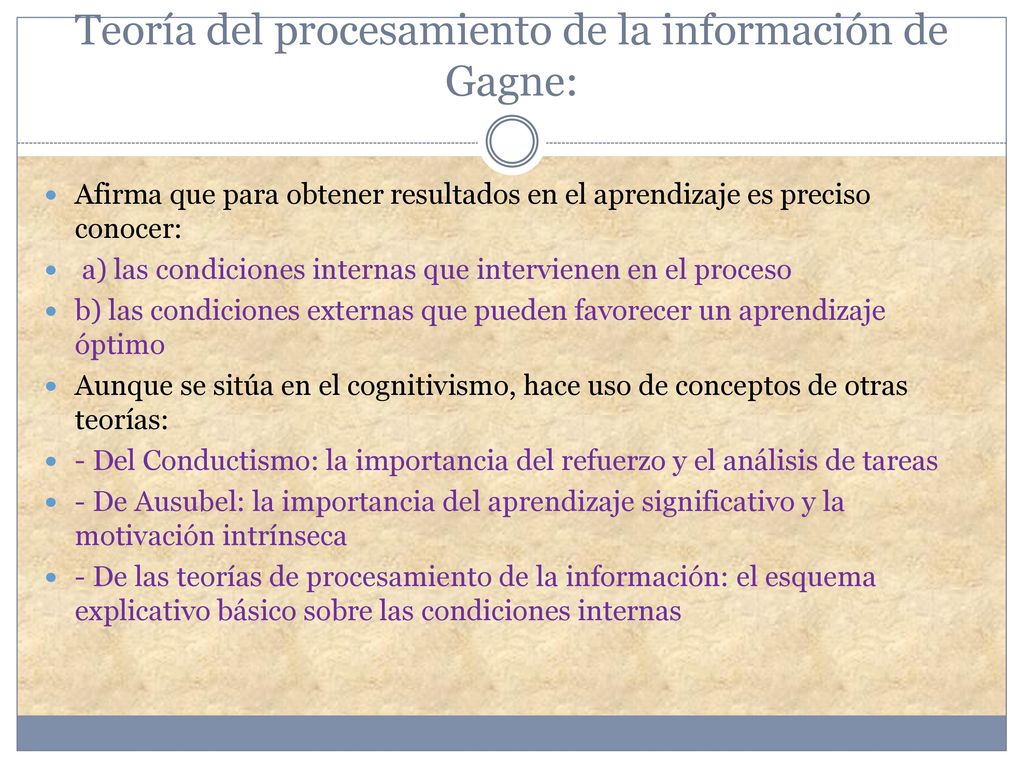 Teoría del procesamiento de la información de Gagne: