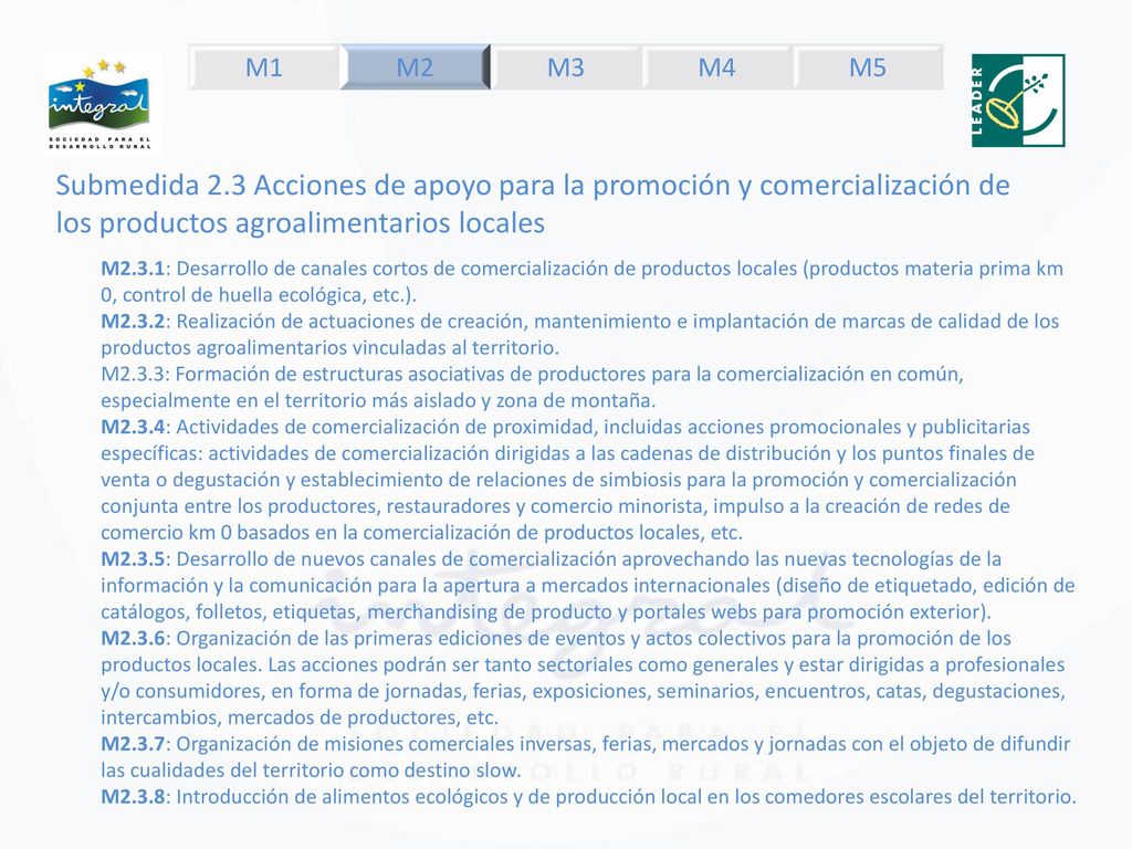 M1 M2. M3. M4. M5. Submedida 2.3 Acciones de apoyo para la promoción y comercialización de los productos agroalimentarios locales.