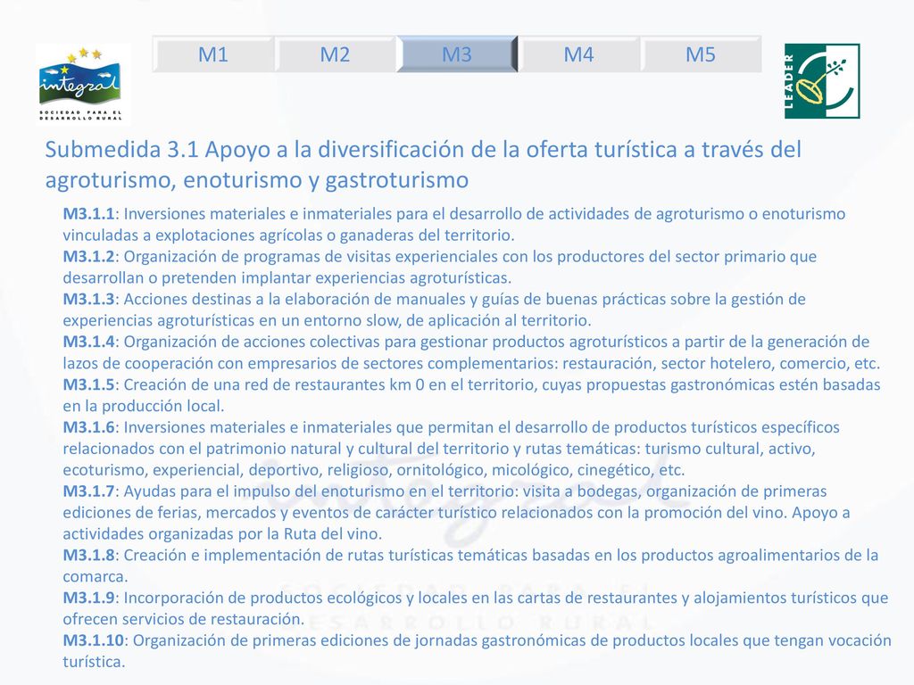 M1 M2. M3. M4. M5. Submedida 3.1 Apoyo a la diversificación de la oferta turística a través del agroturismo, enoturismo y gastroturismo.