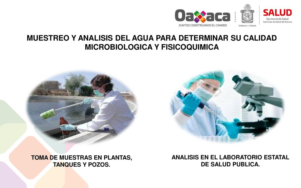 MUESTREO Y ANALISIS DEL AGUA PARA DETERMINAR SU CALIDAD MICROBIOLOGICA Y FISICOQUIMICA