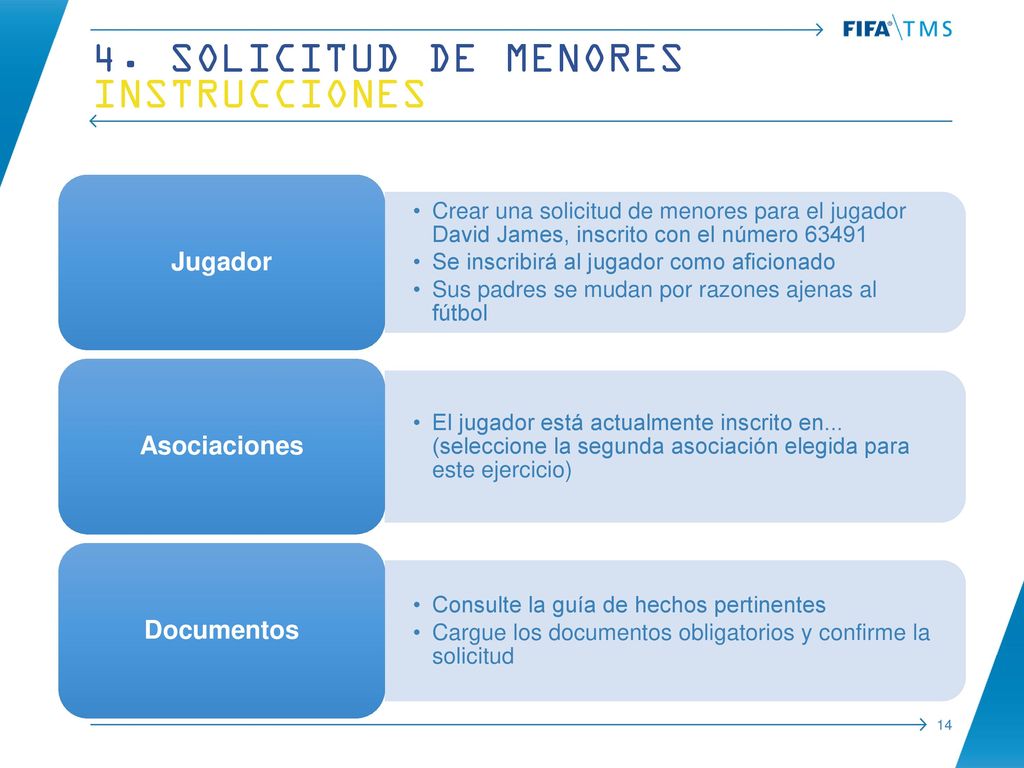 4. Solicitud de menores instrucciones Jugador Asociaciones Documentos