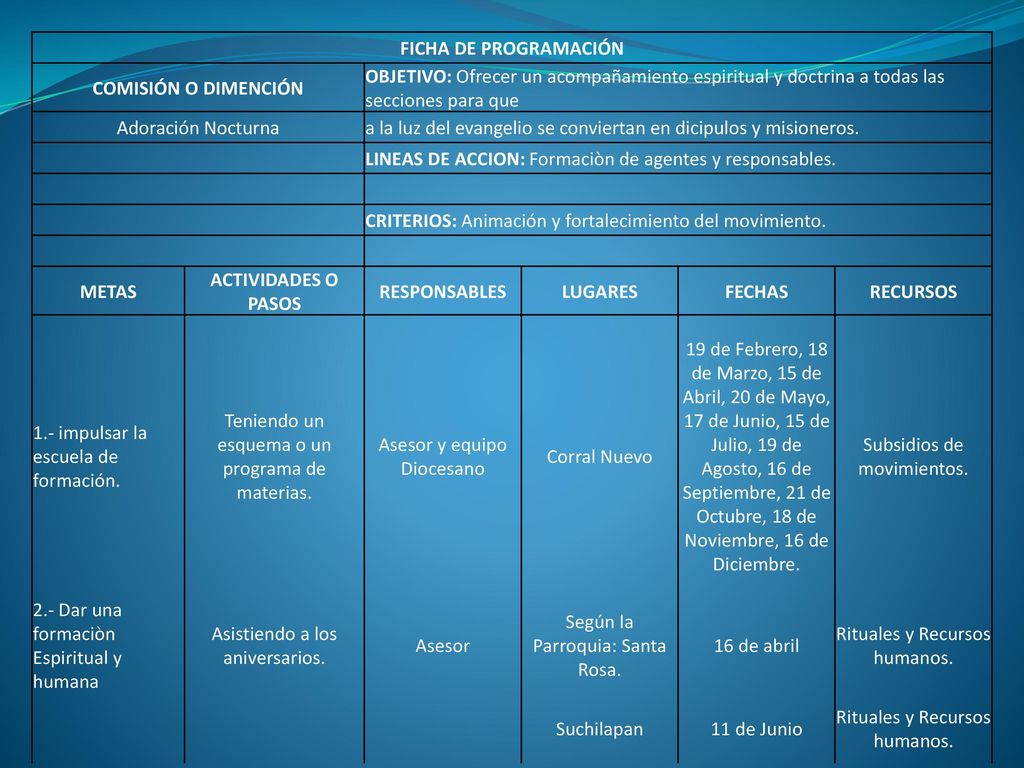a la luz del evangelio se conviertan en dicipulos y misioneros.