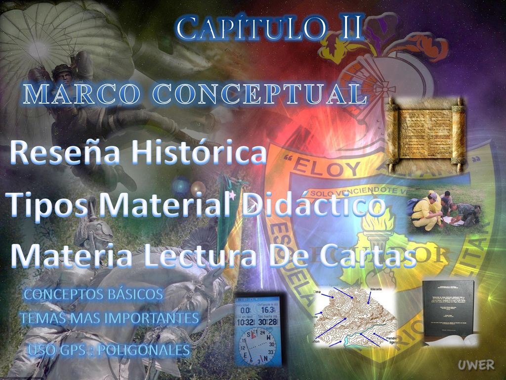 Tipos Material Didáctico Materia Lectura De Cartas