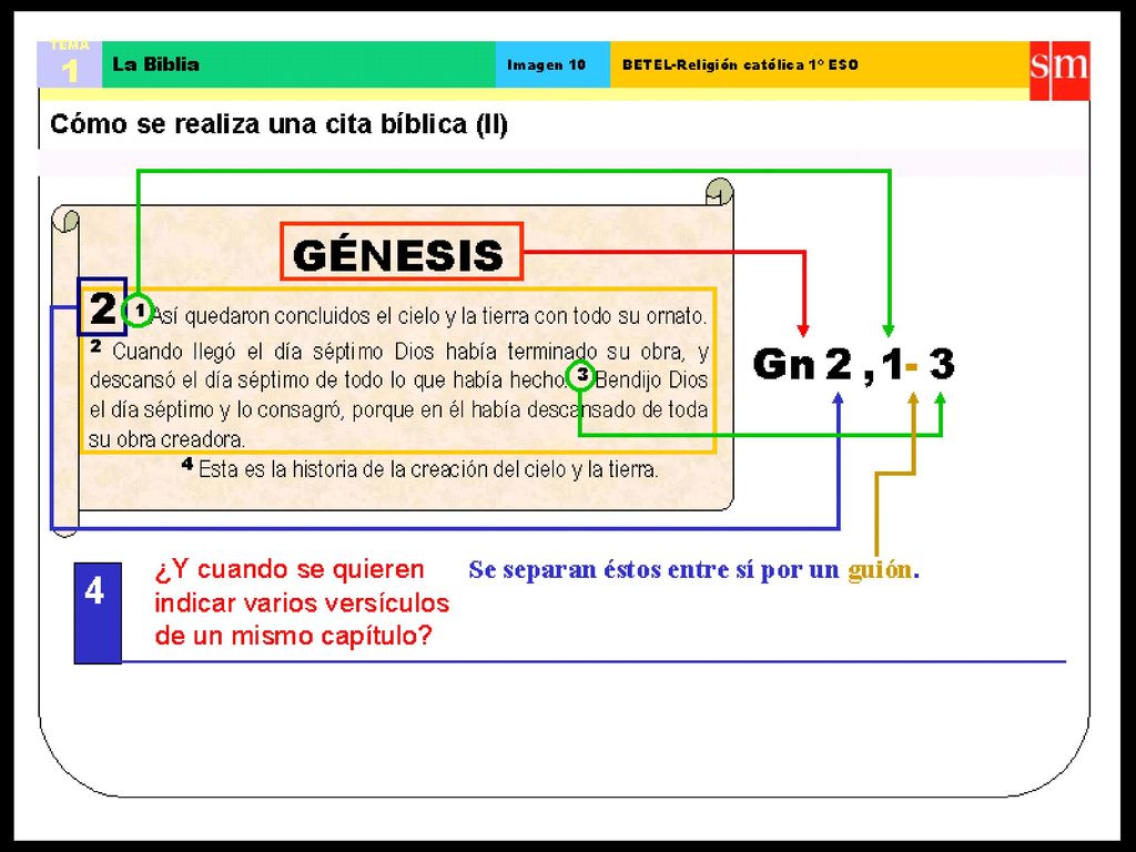 Introducción a la Biblia - Parroquia de San Eduardo 2005