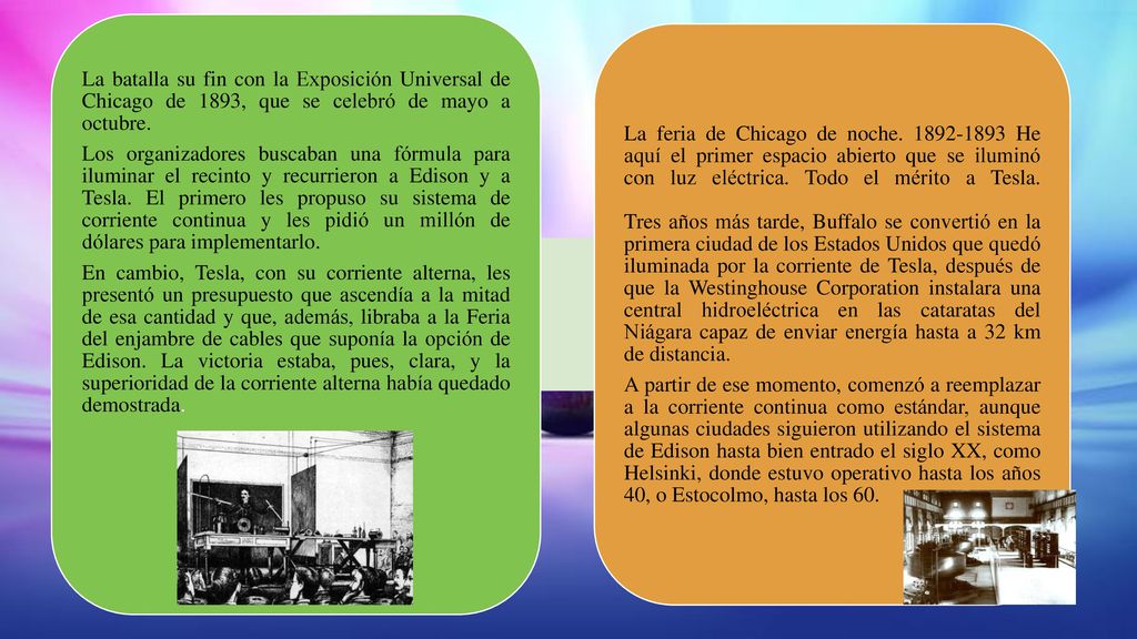 La batalla su fin con la Exposición Universal de Chicago de 1893, que se celebró de mayo a octubre.
