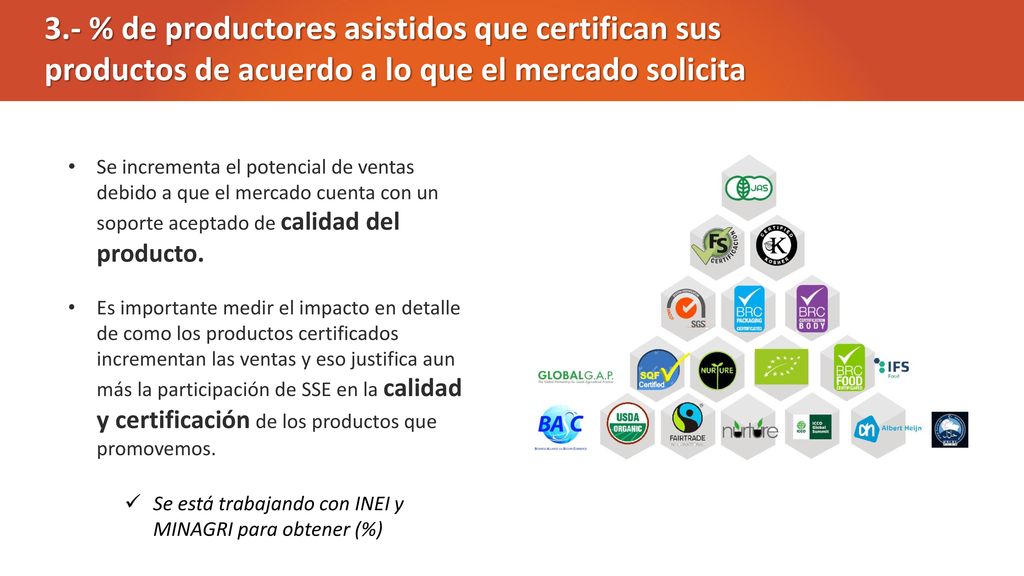 3.- % de productores asistidos que certifican sus productos de acuerdo a lo que el mercado solicita