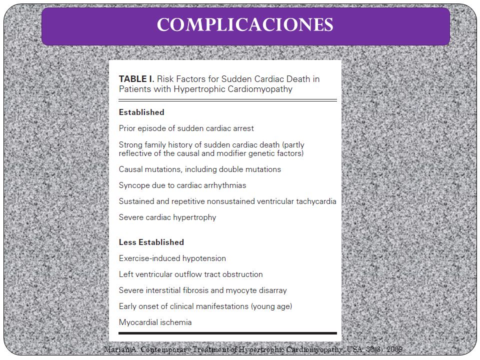COMPLICACIONES Marian A. Contemporary Treatment of Hypertrophic Cardiomyopathy. USA. 36(3). 2009