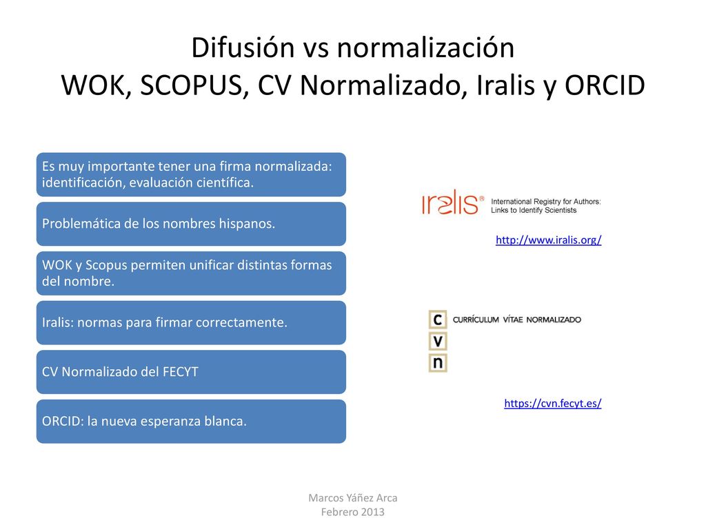 Difusión vs normalización WOK, SCOPUS, CV Normalizado, Iralis y ORCID