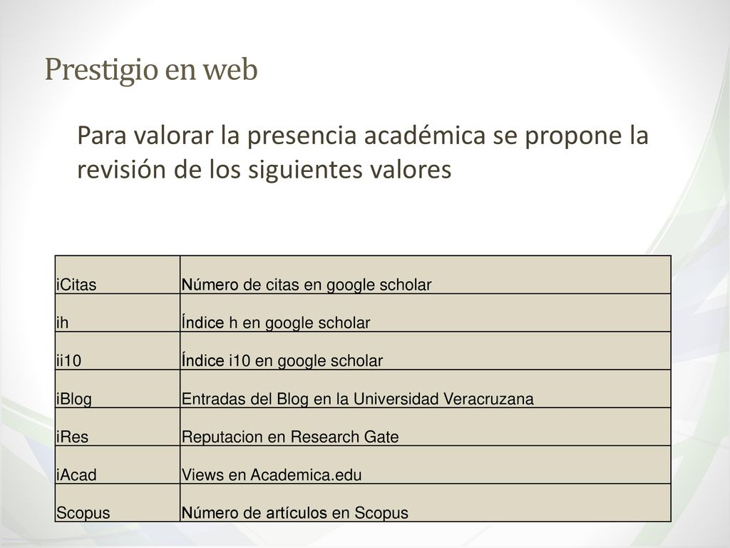 Prestigio en web Para valorar la presencia académica se propone la revisión de los siguientes valores.