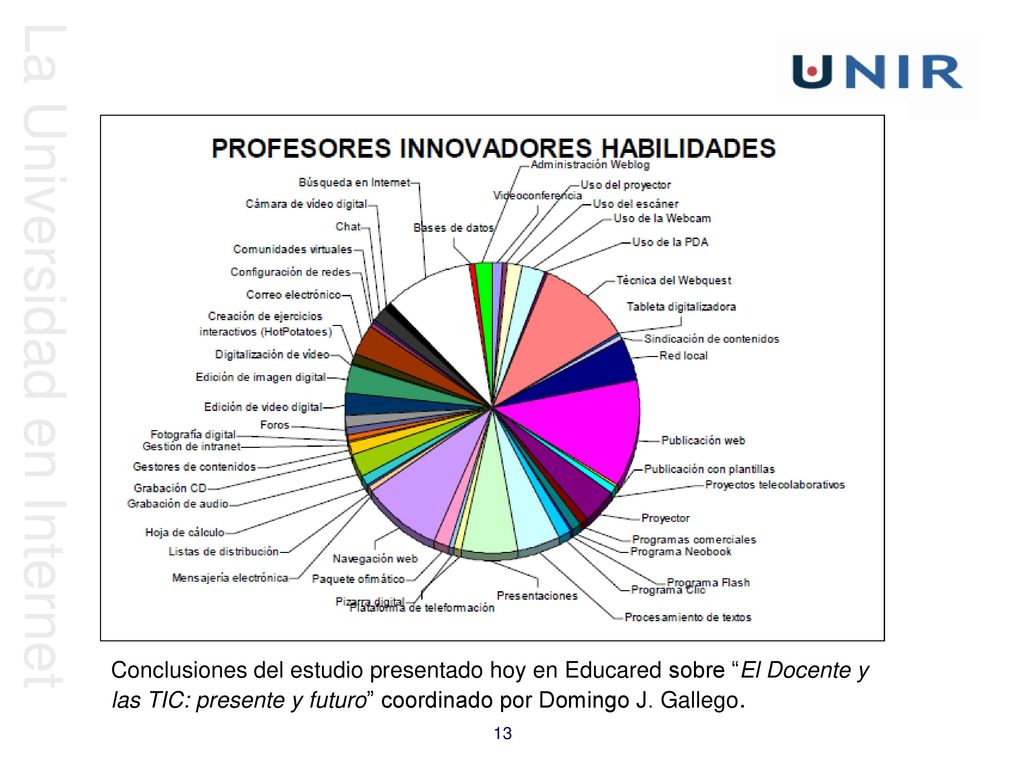 Conclusiones del estudio presentado hoy en Educared sobre El Docente y las TIC: presente y futuro coordinado por Domingo J.
