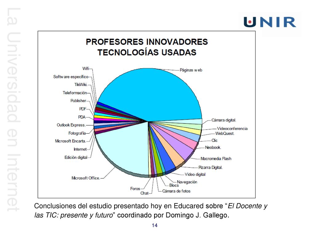 Conclusiones del estudio presentado hoy en Educared sobre El Docente y las TIC: presente y futuro coordinado por Domingo J.