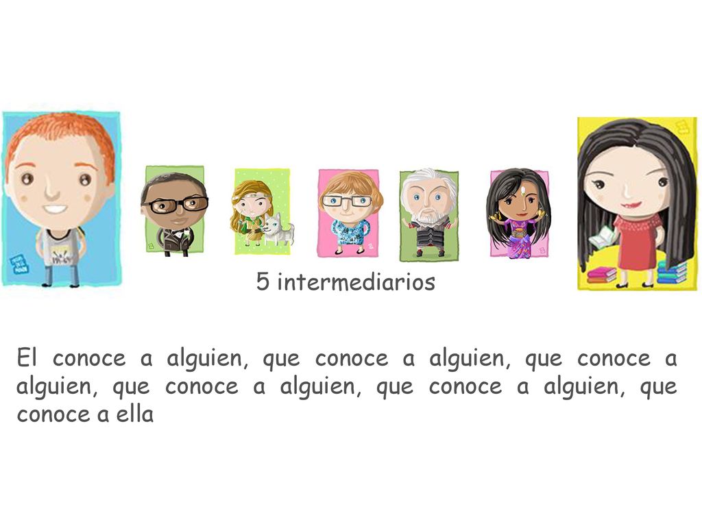 5 intermediarios El conoce a alguien, que conoce a alguien, que conoce a alguien, que conoce a alguien, que conoce a alguien, que conoce a ella.