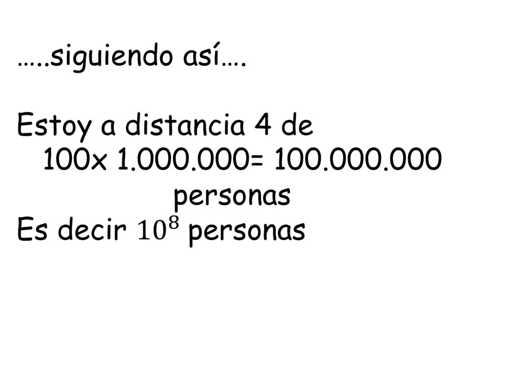 …..siguiendo así…. Estoy a distancia 4 de. 100x = personas.