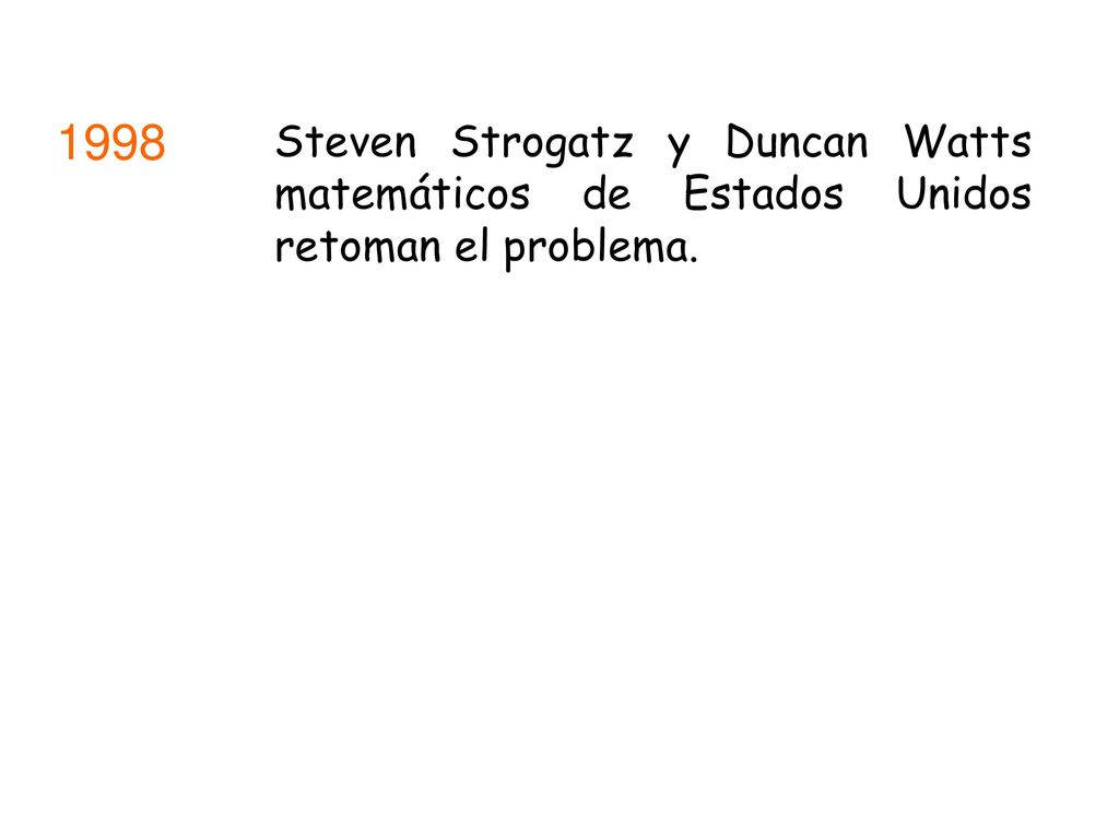 1998 Steven Strogatz y Duncan Watts matemáticos de Estados Unidos retoman el problema.