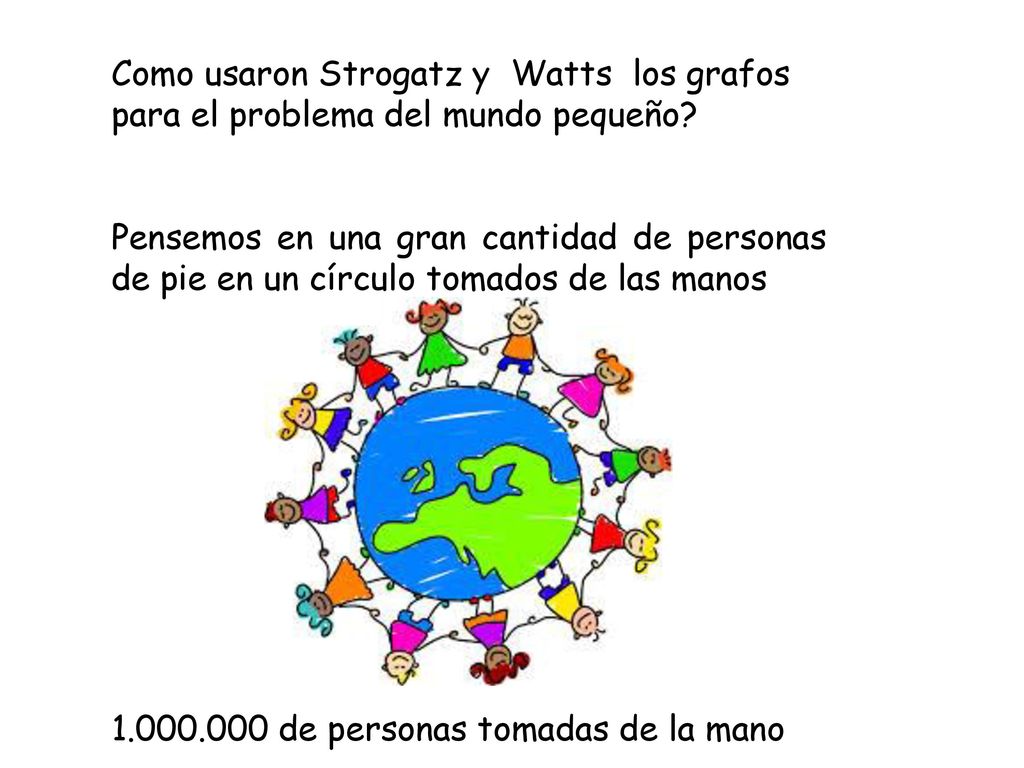 Como usaron Strogatz y Watts los grafos para el problema del mundo pequeño