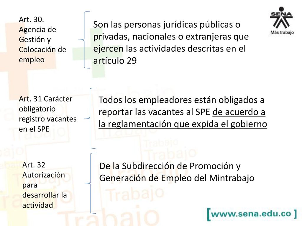 De la Subdirección de Promoción y Generación de Empleo del Mintrabajo