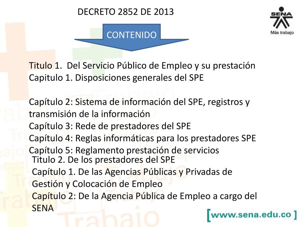 DECRETO 2852 DE 2013 CONTENIDO. Titulo 1. Del Servicio Público de Empleo y su prestación. Capitulo 1. Disposiciones generales del SPE.