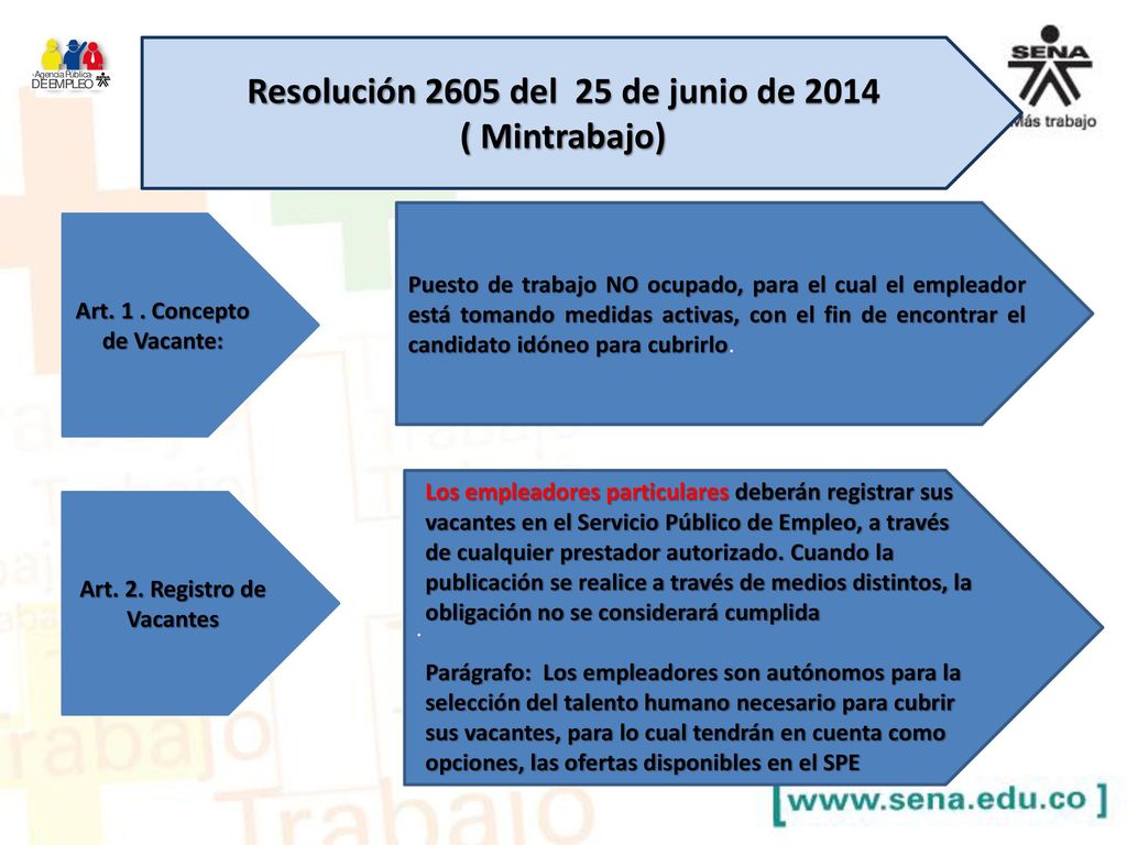 Resolución 2605 del 25 de junio de 2014 ( Mintrabajo)